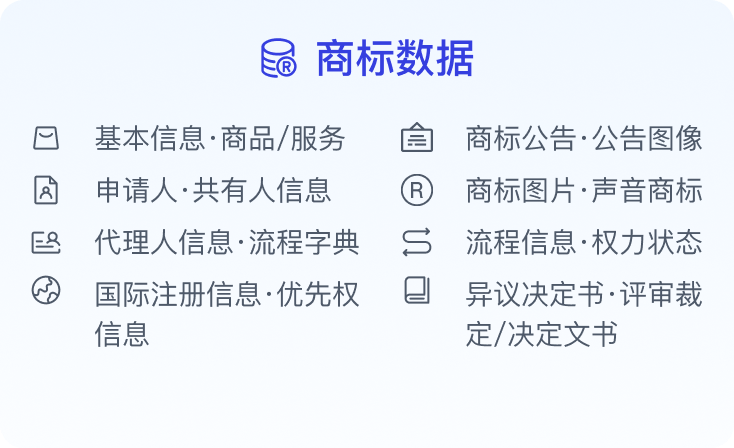 商标数据